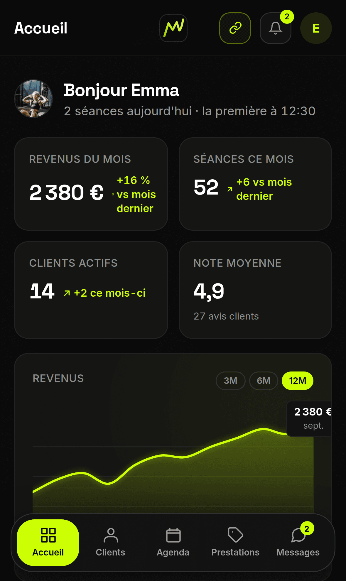 Le dashboard Madger sur mobile : revenus, séances, clients, navigation
